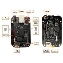 BeagleBone Black Rev C