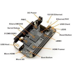 BeagleBone Black Rev C