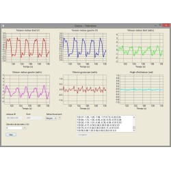 Geeros "Raspberry C / Python"