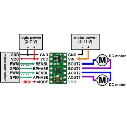 Driver 2 moteurs DRV8835