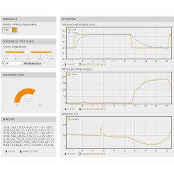 X-Bot CHIP C / Python