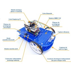 X-Bot Raspberry Python